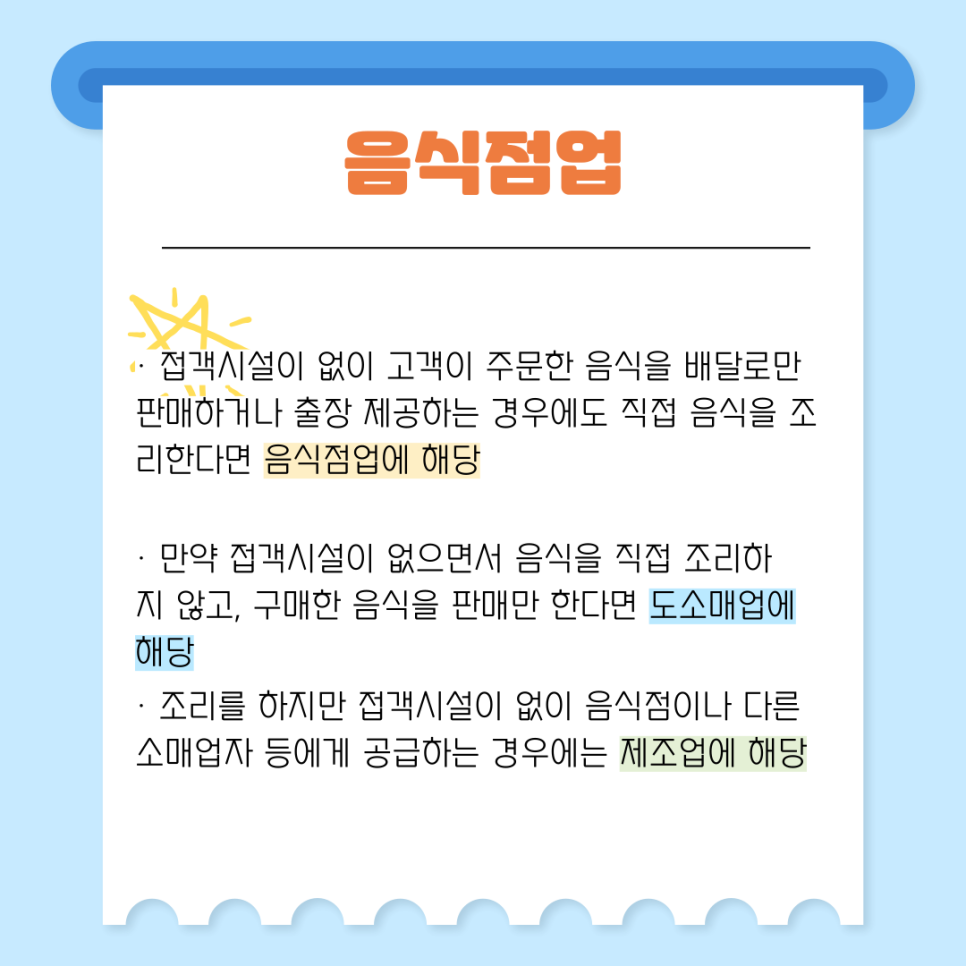 조리를 하긴 하지만 접객시설이 없이 음식점이나 다른 소매업자 등에게 공급하는 경우에는 제조업 에 해당합니다.