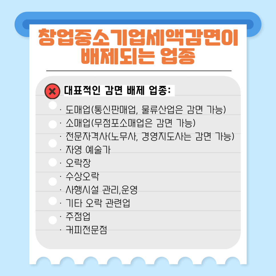 감면 배제 업종 : 도매업(통신판매업, 물류산업은 감면 가능), 소매업(무점포소매업은 감면 가능), 전문자격사(노무사, 경영지도사는 감면 가능), 자영 예술가, 오락장, 수상오락, 사행시설 관리,운영, 기타 오락 관련업, 주점업, 커피전문점은 대표적인 감면 배제 업종입니다.